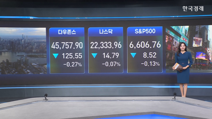 美 증시↓…美 8월 소매판매 강세-[글로벌시황&이슈]