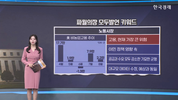 9월 FOMC 기자회견 요약 - [굿모닝 글로벌 이슈]