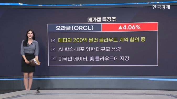 테슬라, 애리조나서 로보택시 시험 운행 허가-[美증시 특징주]