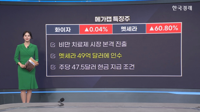 엔비디아, 오픈AI와 1,000억 달러 규모 초대형 협력 발표-[美증시 특징주]