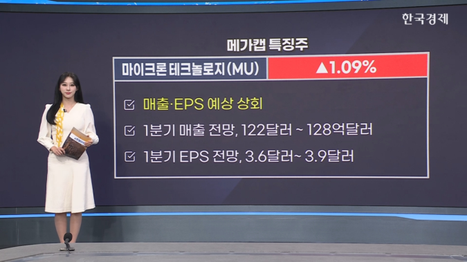 ‘반도체 풍향계’ 마이크론 실적 발표…호실적 속 전망치도 상회 -[美증시 특징주]