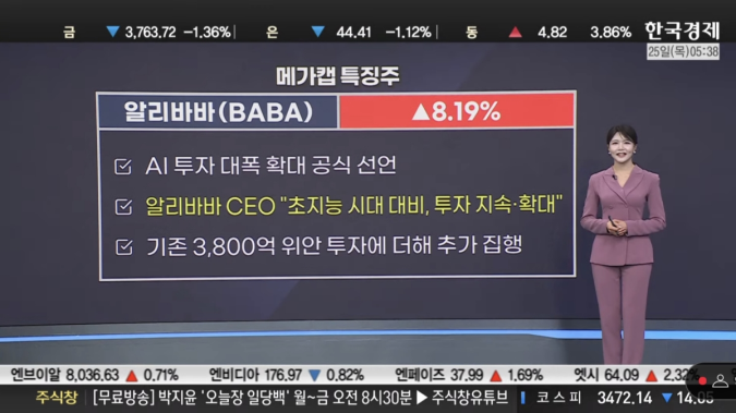 미증시 메가캡 기업 특징주 총 정리 ...마이크론, 알리바바 [ 한경, 글로벌마켓 ]