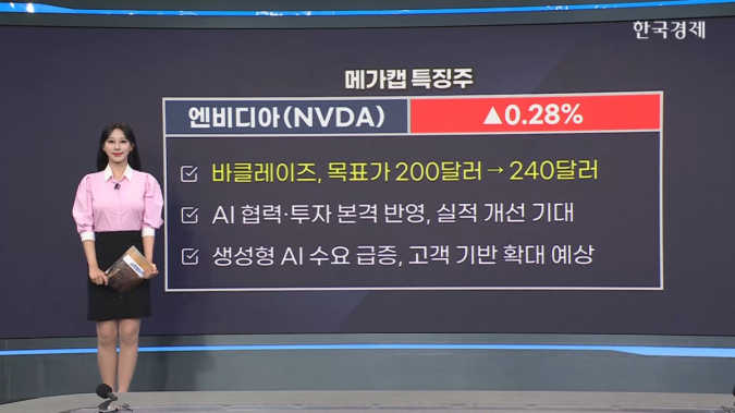 웨드부시, 테슬라 시총 2026년 최대 3조 달러 전망-[美증시 특징주]
