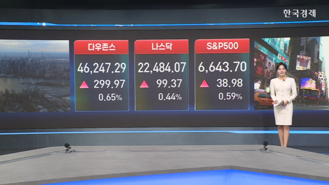  美 증시, 나흘만에 반등…美 8월 PCE 예상 부합-[글로벌시황&이슈]
