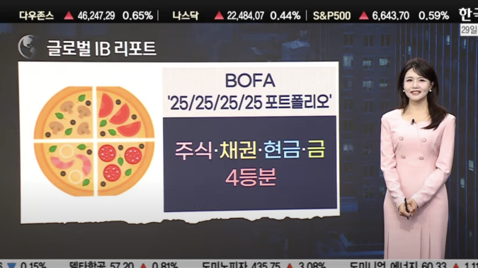 [월가 IB 리포트] 안갯속 증시, 월가의 '비밀 노트'를 열어보니…테슬라·MS '굳건', 새로운 투자처는?