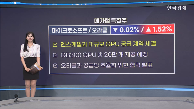 애플, M5 칩 탑재 신형 맥북·아이패드 프로 공개-[美증시 특징주]