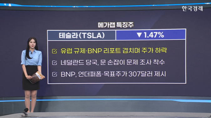 씨티, 마이크론 목표가 240달러로 상향…AI서버 수요 폭발-[美증시 특징주]