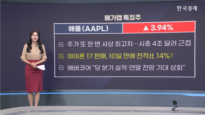 아이폰 17 흥행에 애플 주가 사상 최고치 경신...시총 4조 달러 근접-[美증시 특징주]