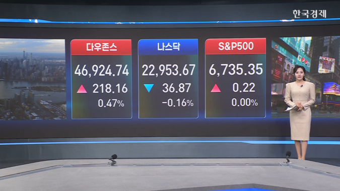 美 증시 혼조…빅테크 실적시즌 개막-[글로벌 시황&이슈]