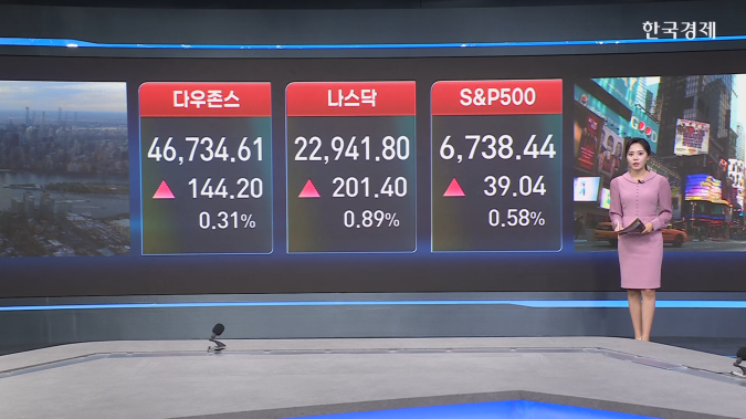 美 증시↑…”美中 정상회담, 30일 예정”-[글로벌시황&이슈]