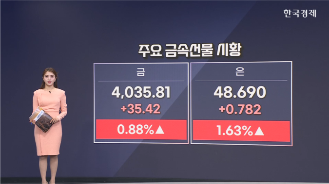 금↑...美中 합의 불확실성-[원자재 시황]