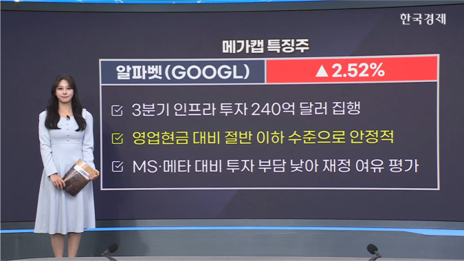 아마존·애플 호실적…시간 외 상승-[美증시 특징주]