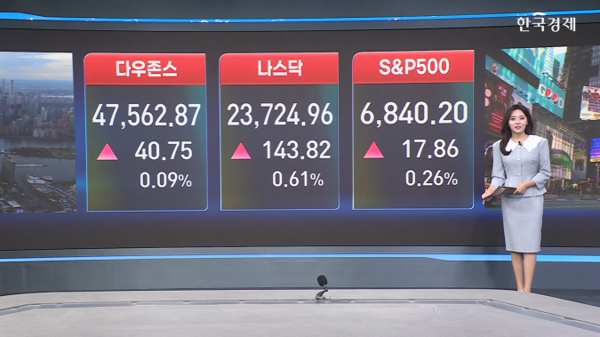 美 증시↑...아마존 호실적 견인-[글로벌 시황]