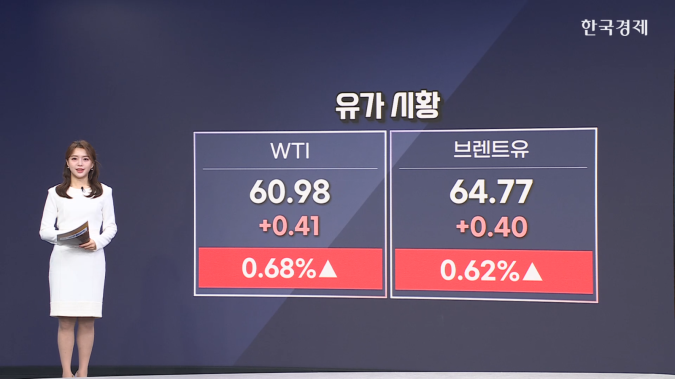 트럼프, 베네수엘라 '공격 임박' 보도 부인...유가 상승 반납-[원자재 시황]