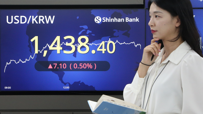 강달러에 외국인 매도세까지...환율, 장중 1,440원대 '터치'