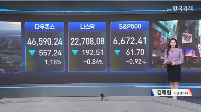 美 증시↓...엔비디아 실적 주시-[글로벌 시황]