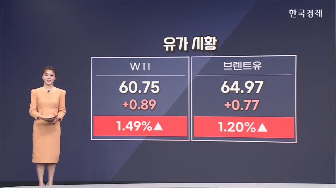 유가 1% 강세...대러 제재 효과-[원자재 시황] 