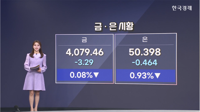 美 농무부 “中, 美 대두 구입 확대 확인”-[원자재 시황]