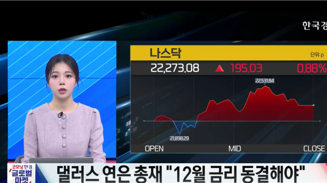 美 증시↑…뉴욕 연은 총재, 12월 금리 인하 여지 시사 - [굿모닝 글로벌 이슈]