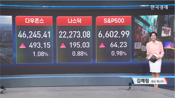 美 증시 반등...12월 금리인하 기대감 커져-[글로벌 시황]