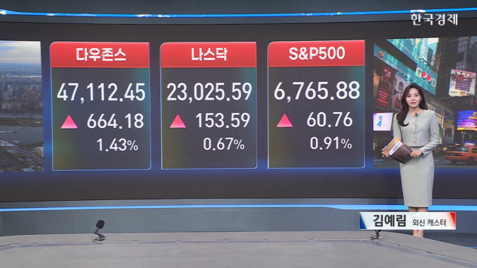 美 증시↑...AI칩 패권 전쟁 본격화-[글로벌 시황]