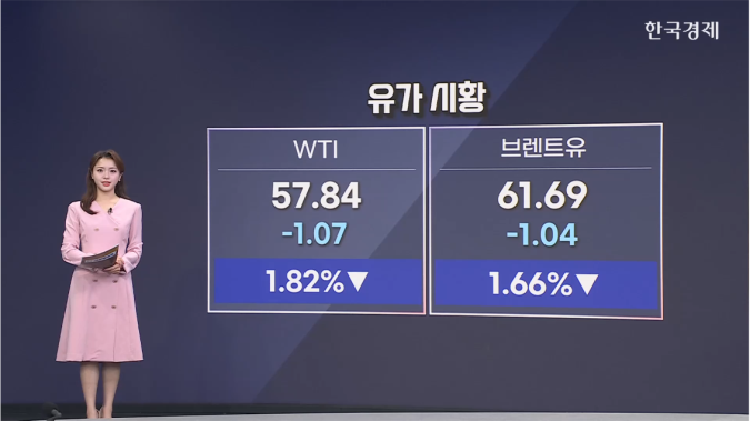 ABC 뉴스 "우크라, 평화협정 합의"-[원자재 시황]