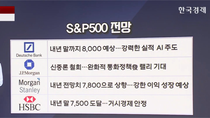 추수감사절 휴장 특집, 글로벌 머니 무브 - [굿모닝 글로벌 이슈]