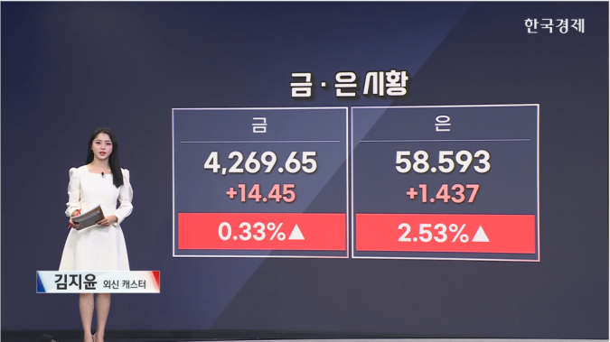 은, 사상 최고가 행진-[원자재 시황]