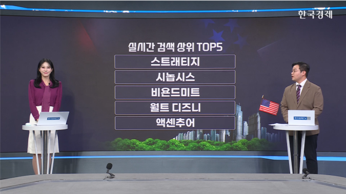 엔비디아, 시놉시스에 20억 달러 투자 단행-[美증시 특징주]