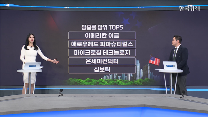 컴캐스트, 워너브로스 매각에 새로운 인수 제안...NBC와 합병 추진-[美증시 특징주]