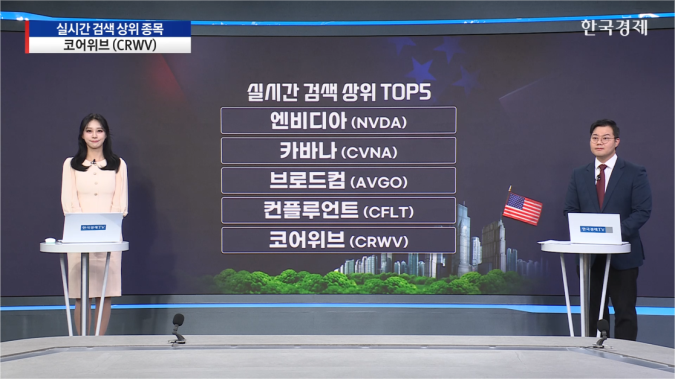 파라마운트 스카이댄스, 워너브라더스 대상 '적대적 인수합병' 제안 발표-[美증시 특징주]