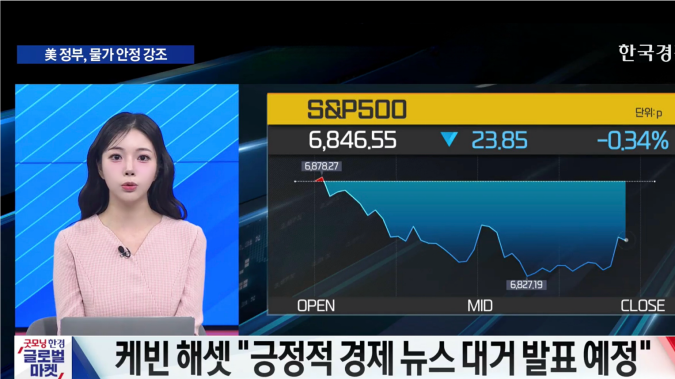 연준 내 이견 확대...트럼프 행정부, 물가 안정 중시 행보 - [굿모닝 글로벌 이슈]