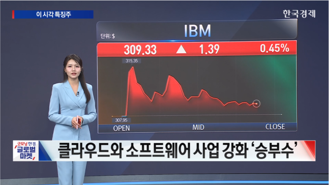 엔비디아 H200 중국 수출 허용 검토… IBM 15조 원 인수 승부수 [ 한경, 미증시 특징주 ]
