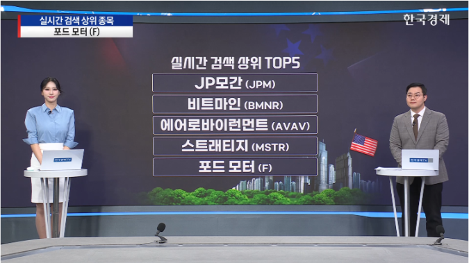 CVS 헬스, 올해 실적 전망 상향…사업 정상화 반영-[美증시 특징주]   