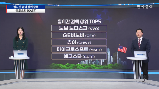 GE버노바, AI 수요에 내년 실적 전망 대폭 상향-[美증시 특징주]