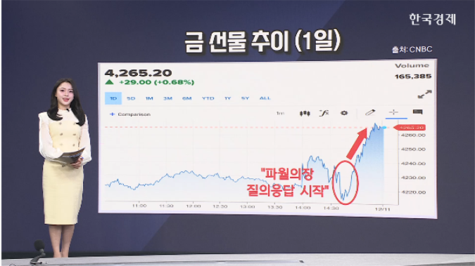 금, 보합권 움직임…FOMC 주시-[원자재 시황]