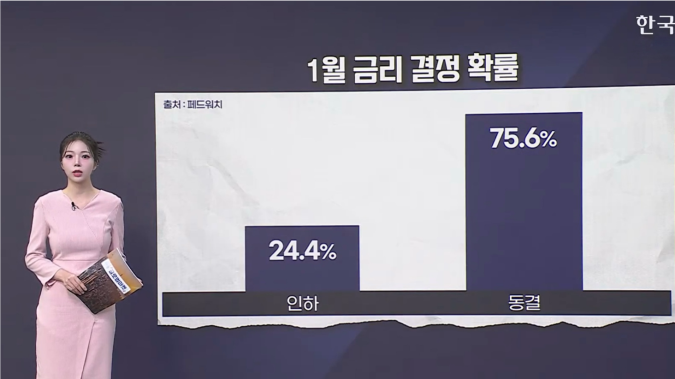 12월 FOMC 기자회견 요약 - [굿모닝 글로벌 이슈]