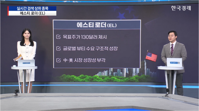 화이자, 내년 가이던스 시장 기대치 하회…주가 하락-[美증시 특징주]