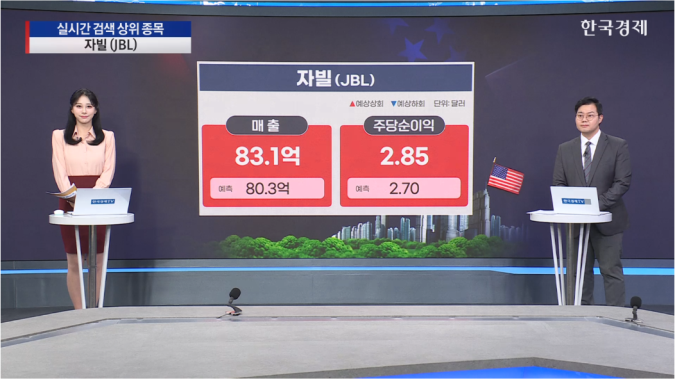 워너브라더스, 파라마운트 적대적 인수안 거절 검토-[美증시 특징주]