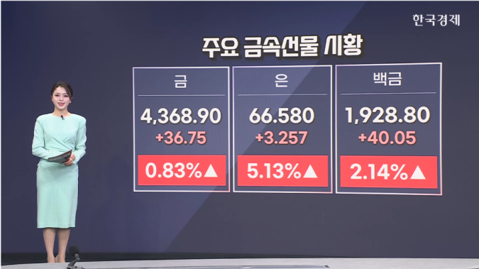 유가 1%↑ …트럼프 “베네수엘라 출입 제재 대상 유조선 완전 봉쇄 명령”