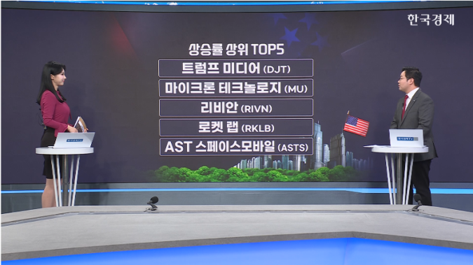 소파이, 자체 스테이블코인 ‘SoFiUSD’ 출시-[美증시 특징주]