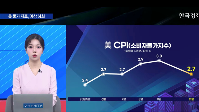 인플레 둔화·마이크론 호실적에 美 증시 반색 - [굿모닝 글로벌 이슈]