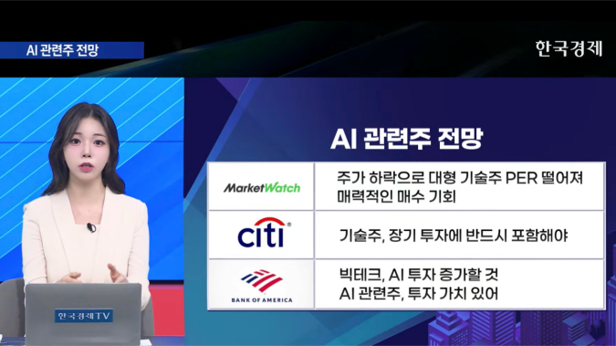 오라클發 AI 회의론 재부각…나스닥 낙폭 확대 - [굿모닝 글로벌 이슈]