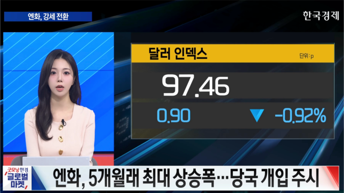 엔화 강세 전환…美·日 외환당국 공조 관측 [굿모닝 글로벌 이슈]