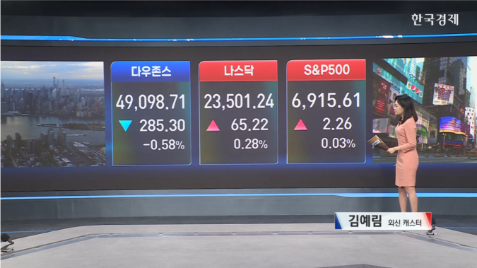 뉴욕증시 혼조 마감...인텔 17% 급락-[글로벌 마감 시황]