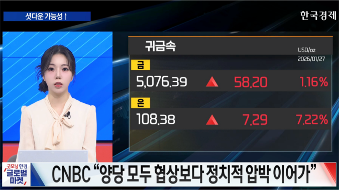 美 연방정부 셧다운 우려↑…예산안 교착 [굿모닝 글로벌 이슈]