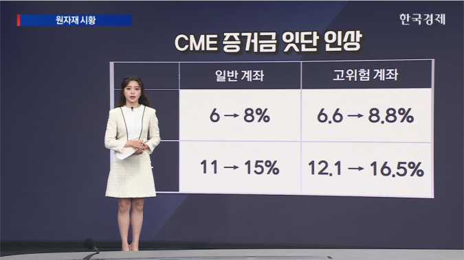 금·은 급락…연준의장 ‘워시’ 지명-[원자재 시황]