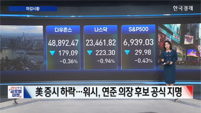 뉴욕증시 하락 마감...연준 차기 의장 후보, 케빈 워시 공식 지명-[글로벌 마감 시황]