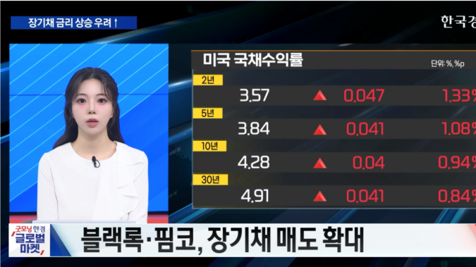 제조업 지표 호조·실적 주시하며 미 증시 반등 [굿모닝 글로벌 이슈]
