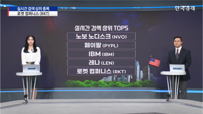 화이자, 매출 감소에도 실적 시장 예상 상회-[美증시 특징주]